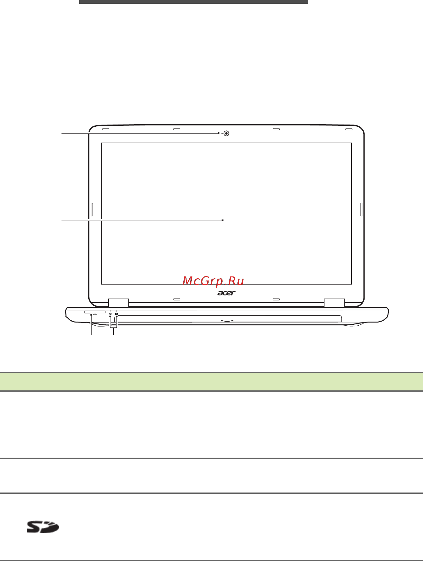 Acer F5-771G-500G NX.GENER.001 [10/91] Накомство с вашим ноутбуком