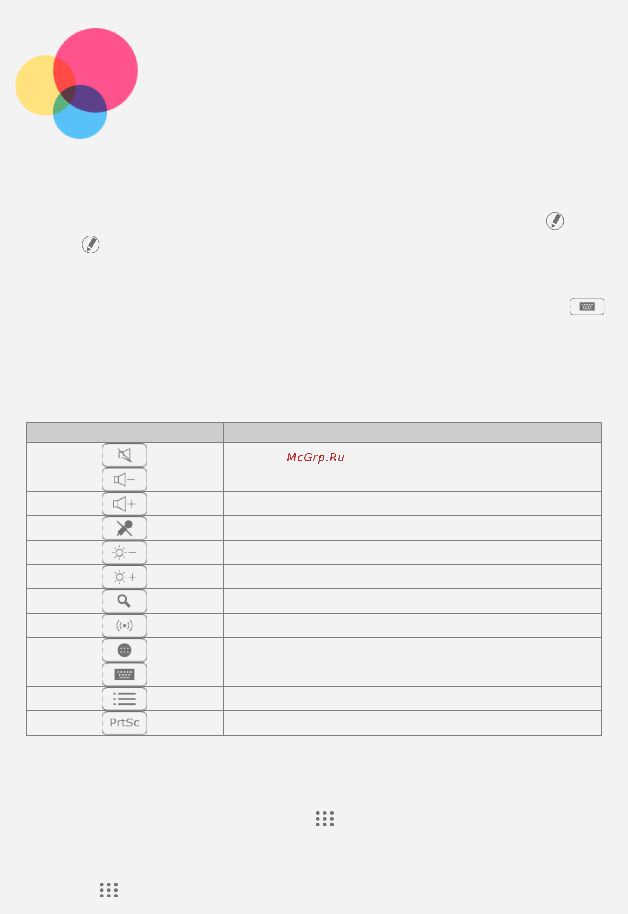 Lenovo Yoga Book YB1-X90L ZA0W0051RU Gray [10/31] Настройки клавиатуры