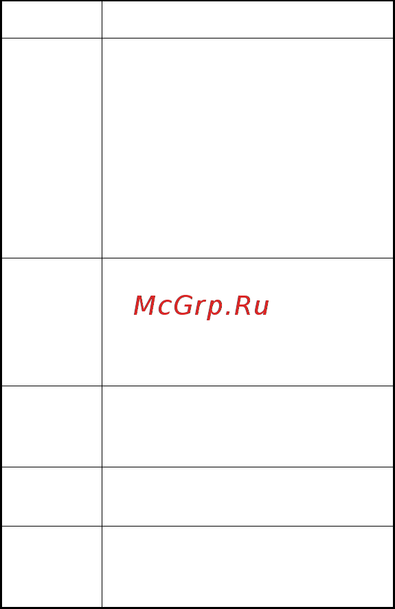Nubia Z11 Max 64Gb Grey (NX523j) [11/27] Управление устройством