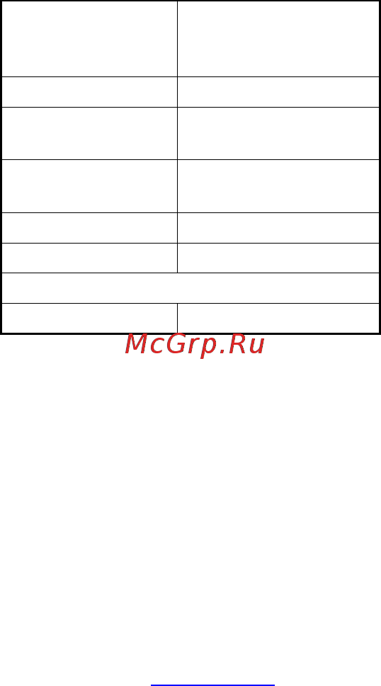 Nubia Z11 Max 64Gb Grey (NX523j) [21/27] Аккумуляторная батарея