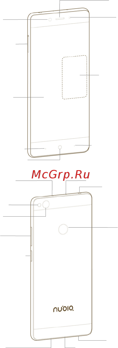 Nubia Z11 Max 64Gb Grey (NX523j) [6/27] Внешний вид