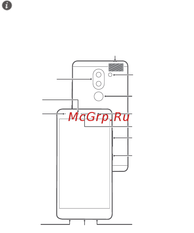 Honor 6X 32Gb Silver (BLN-L21) [3/15] Перед началом работы ознакомьтесь с основными функциями вашего нового устройства