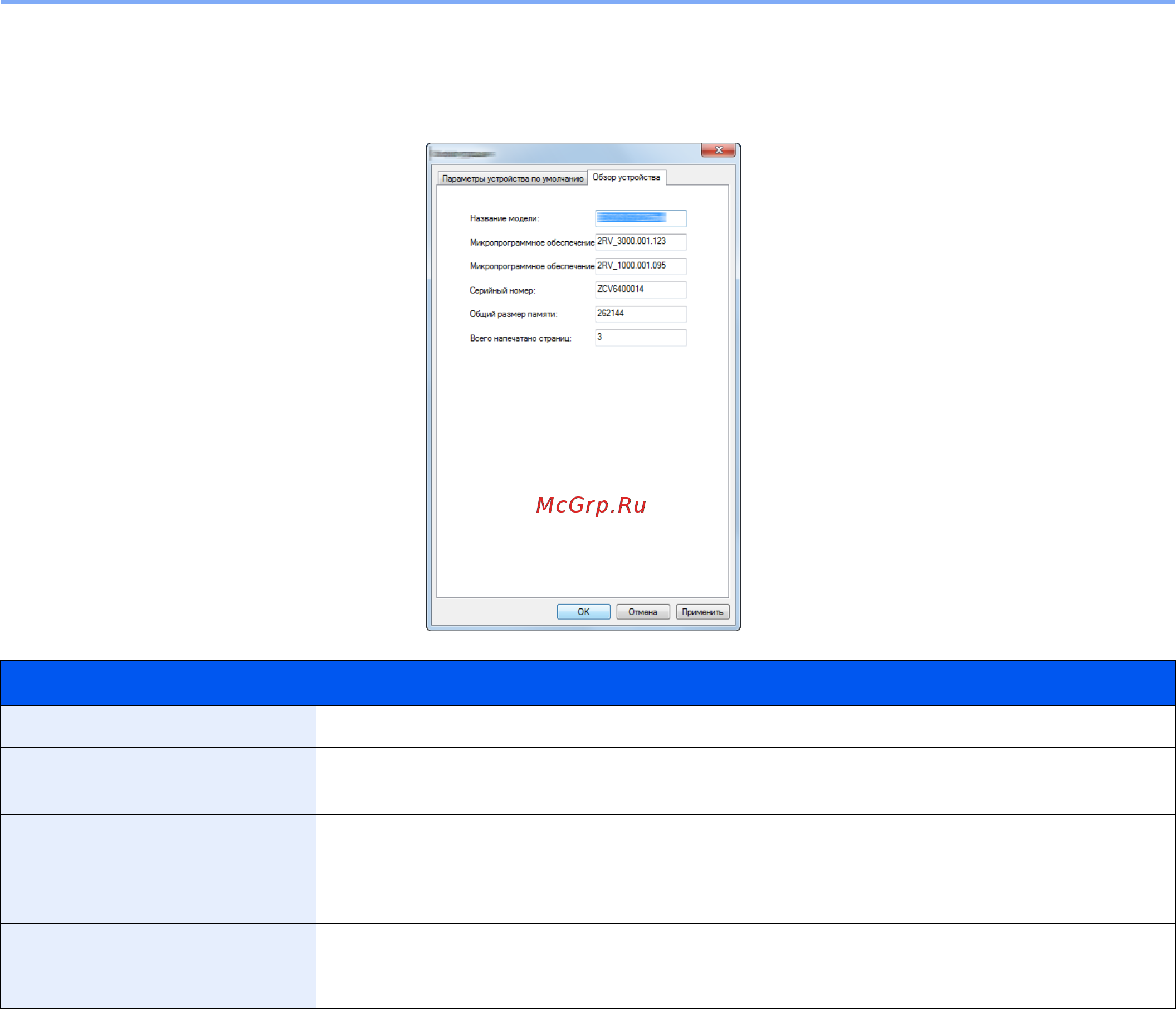 Kyocera ECOSYS P2040dw 1102RY3NL0 [117/243] Общие сведения об аппарате