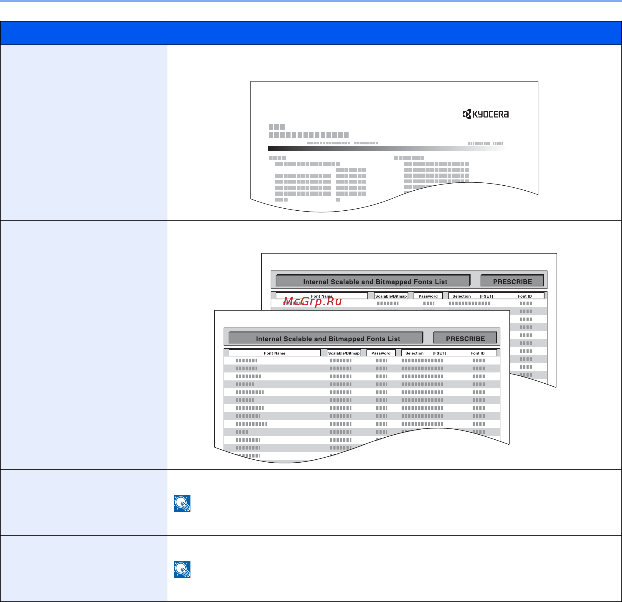 Kyocera ECOSYS P2040dw 1102RY3NL0 [130/243] Страница состояния