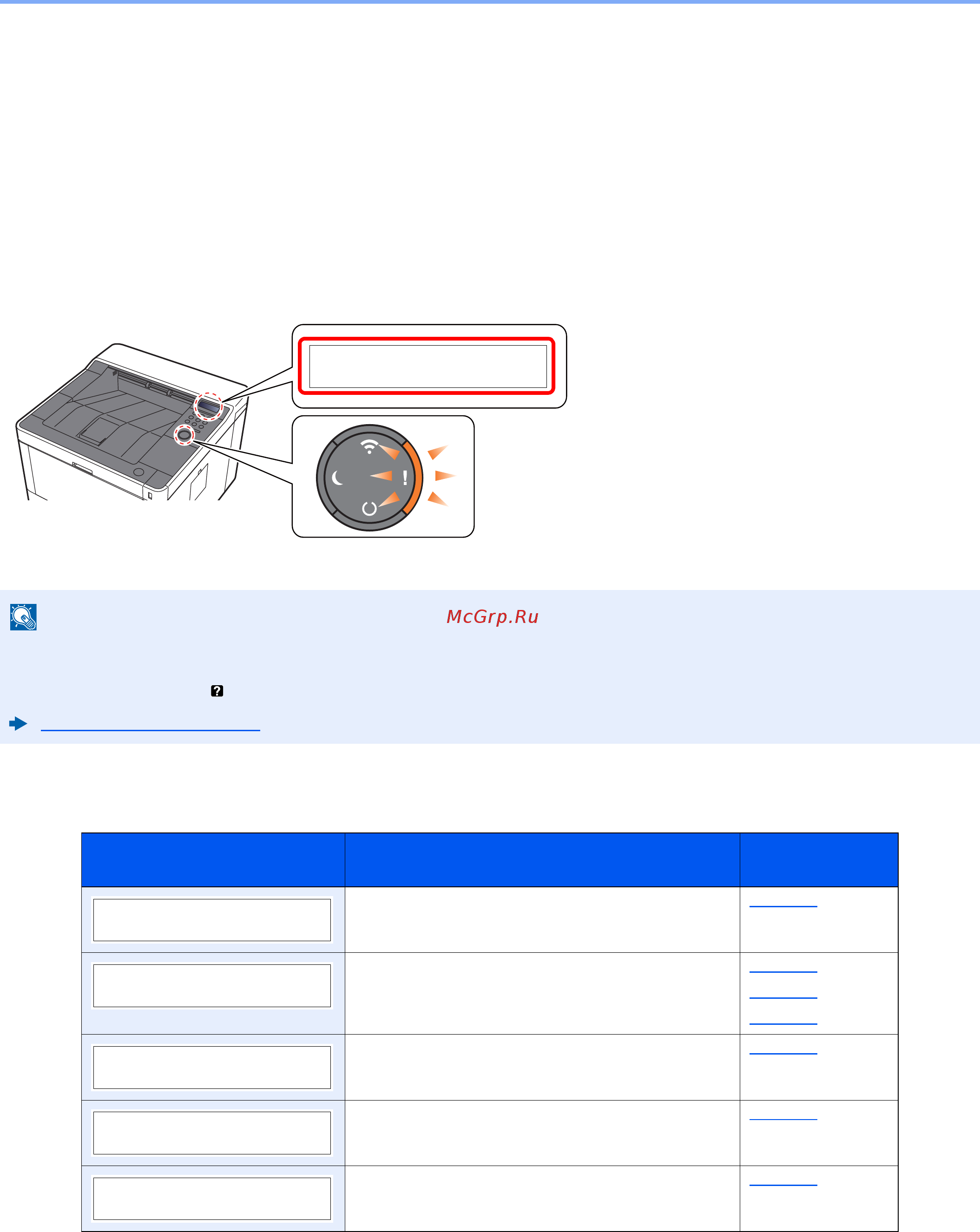 Kyocera ECOSYS P2040dw 1102RY3NL0 [197/243] Устранение замятия бумаги