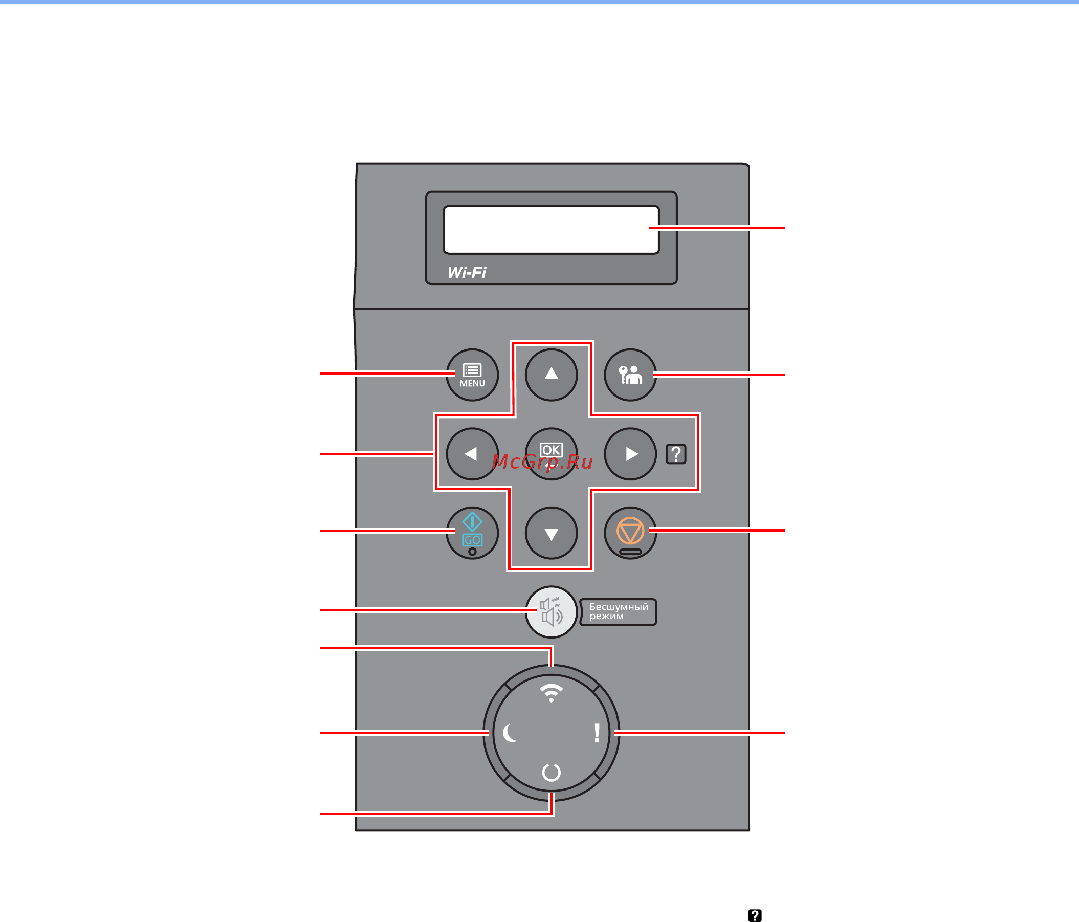 Kyocera ECOSYS P2040dw 1102RY3NL0 [40/243] Кнопки панели управления