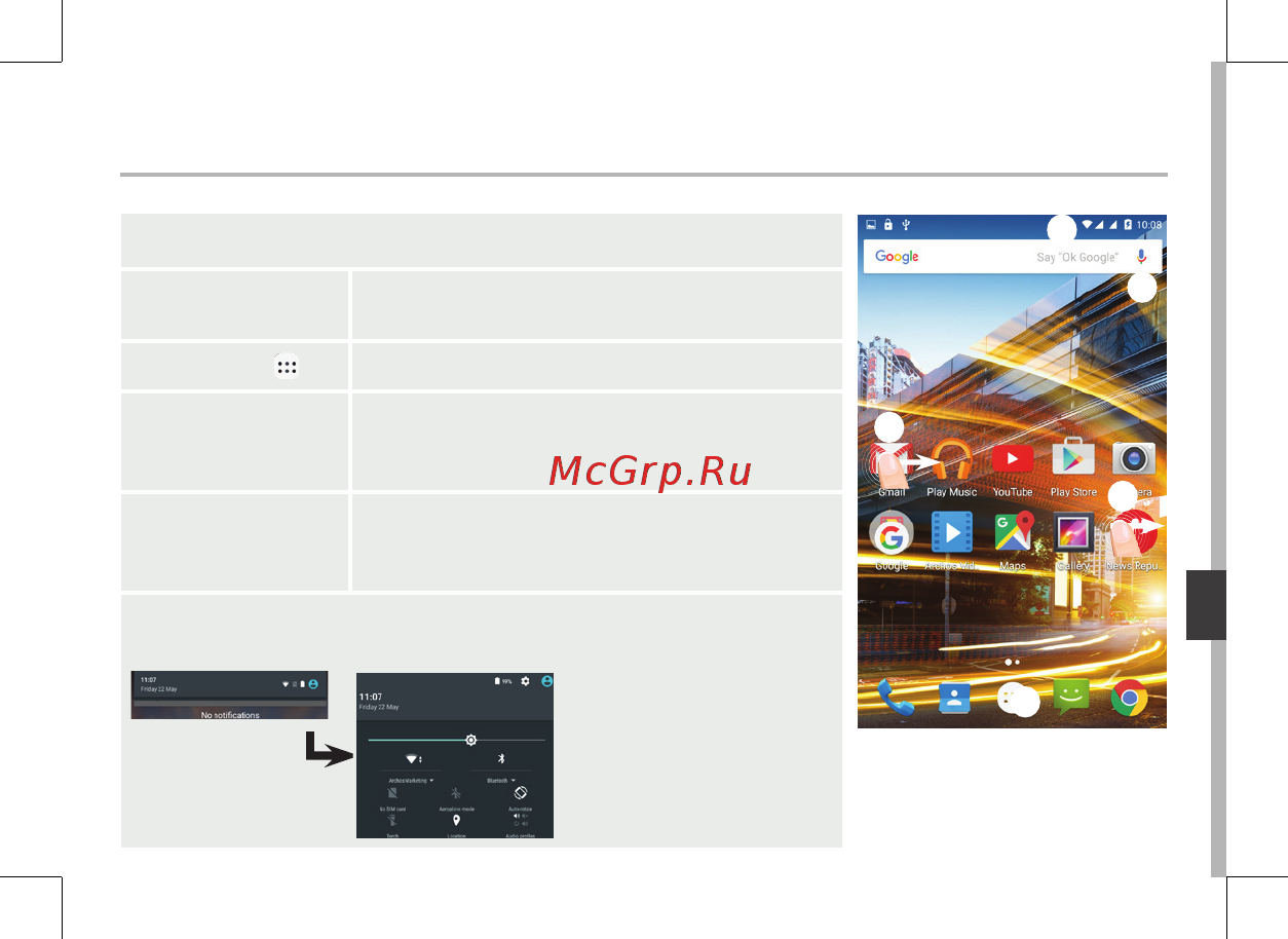 Archos 50c Helium [9/16] На главном экране