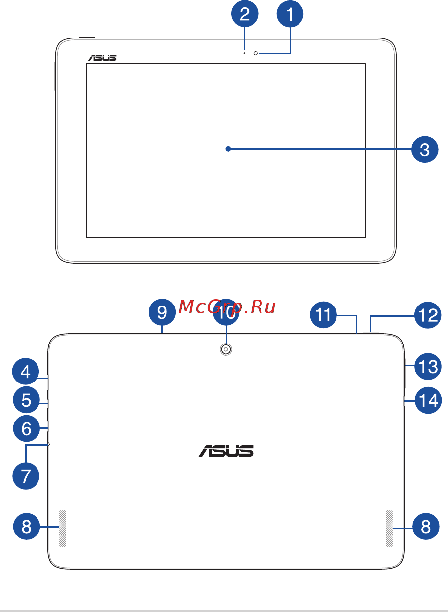 Asus Transformer Book T100HA Blue (FU008T) [16/106] Функции планшета