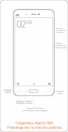 Xiaomi Mi 5 32Gb White Инструкция по эксплуатации