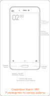 Xiaomi Mi 5 32Gb White Инструкция по эксплуатации