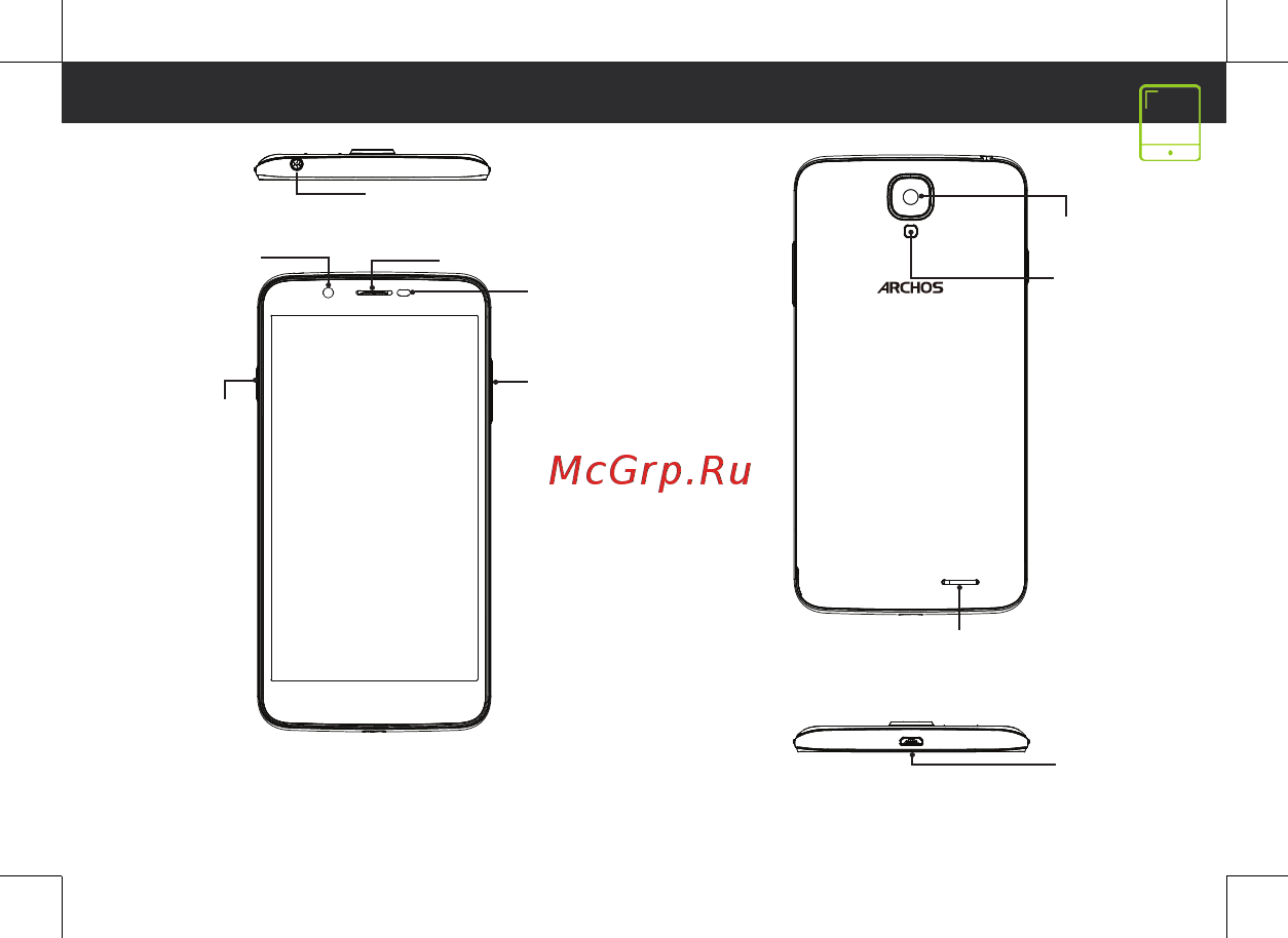 Archos 55 Helium (AC55HE) [3/6] Описание устройства