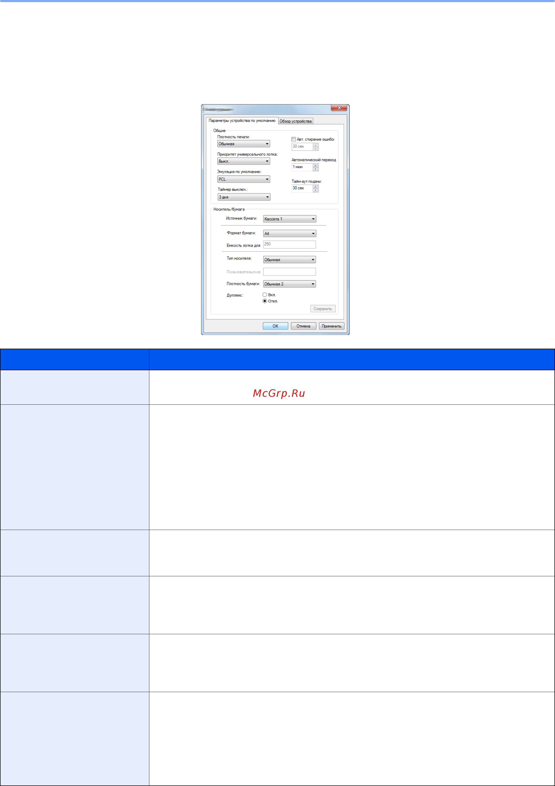 Kyocera Ecosys P2040dn 1102RX3NL0 [115/243] Настройки устройства по умолчанию