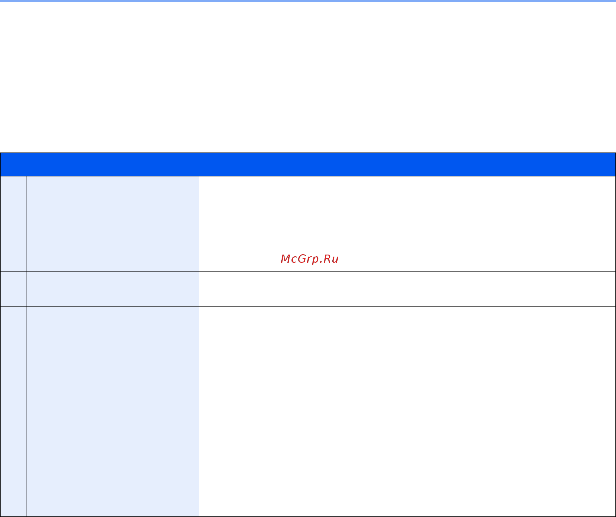 Kyocera Ecosys P2040dn [12/243] Раздел содержание