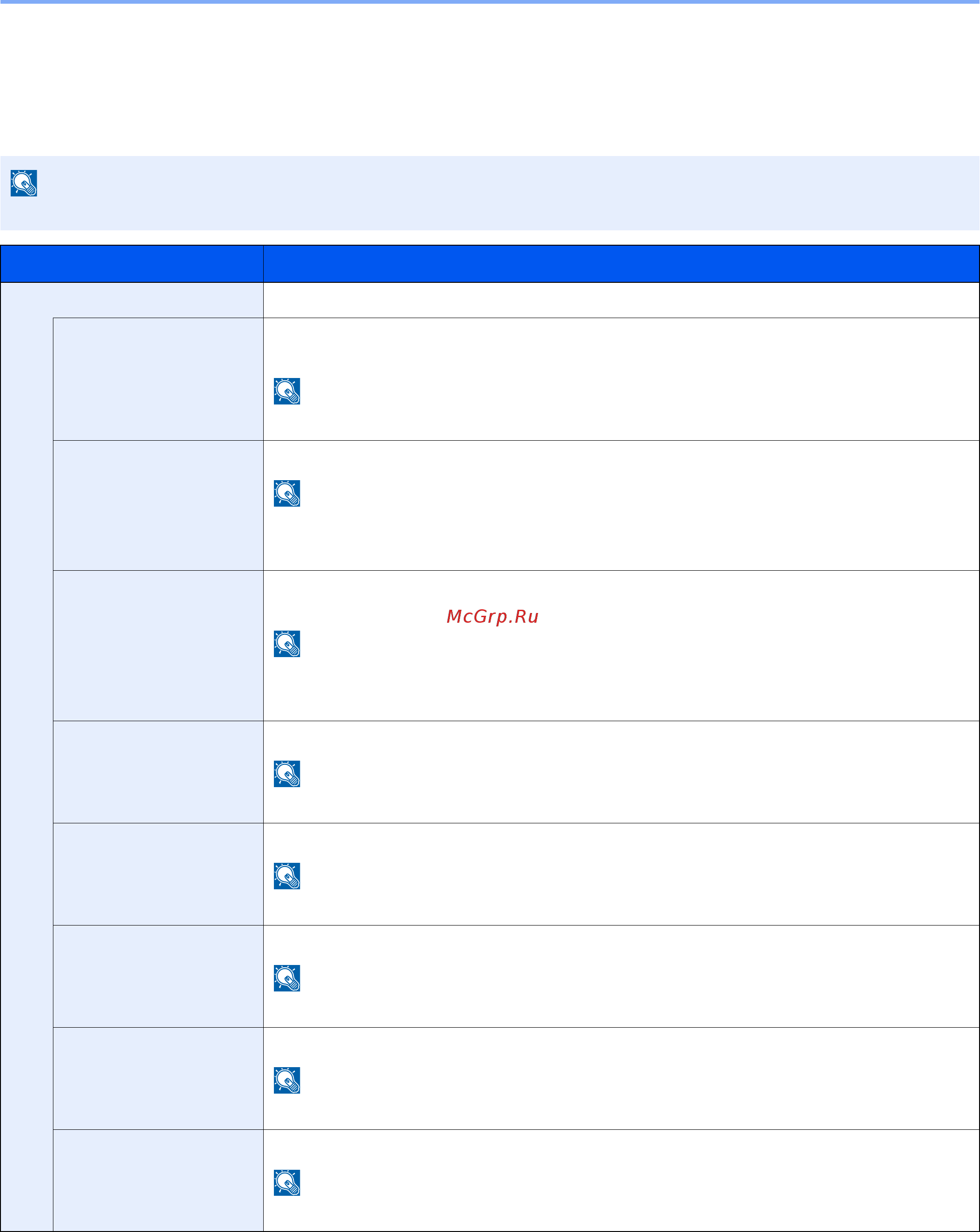Kyocera Ecosys P2040dn [150/243] Wi fi direct