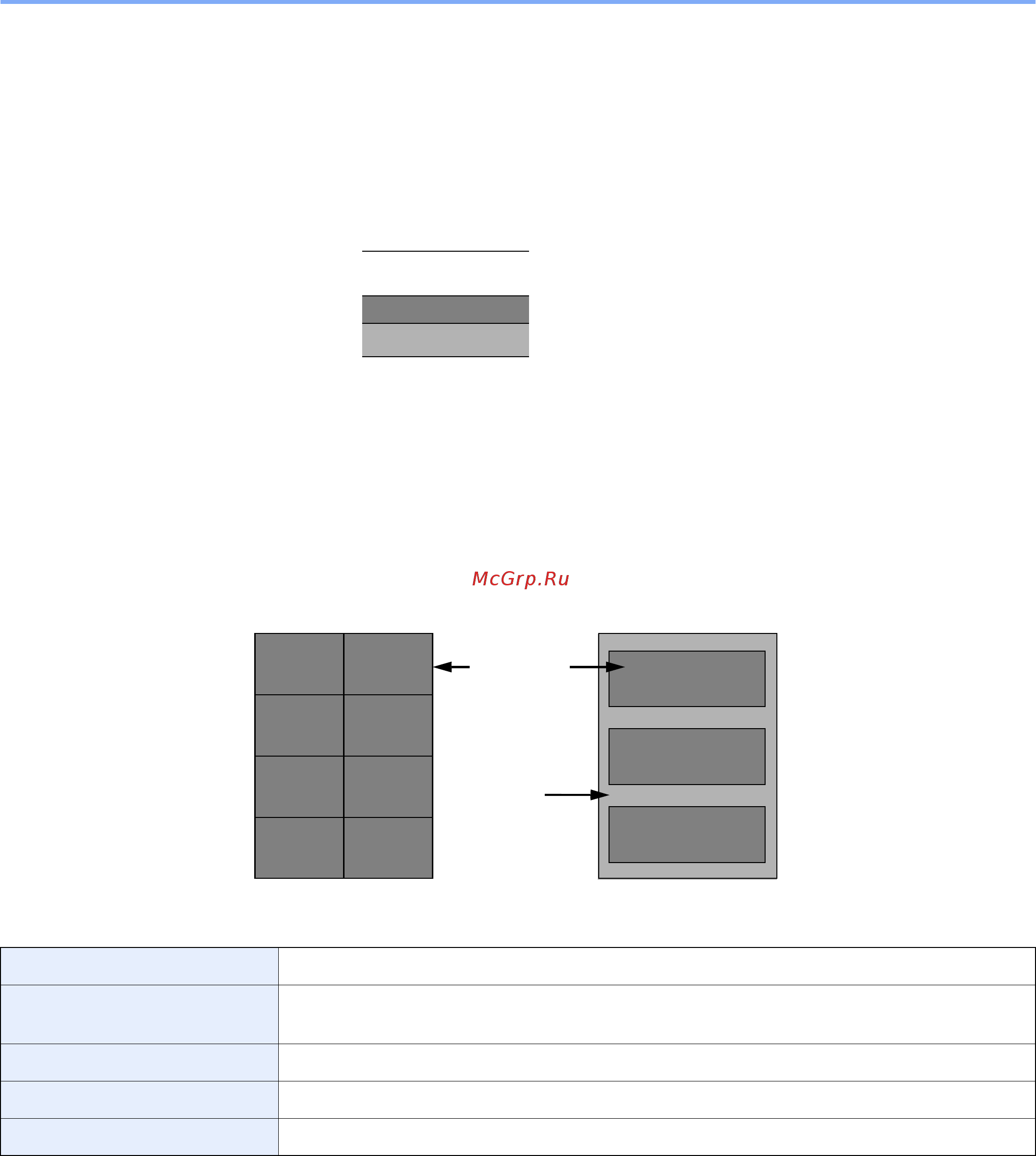 Kyocera Ecosys P2040dn [227/243] Этикетки