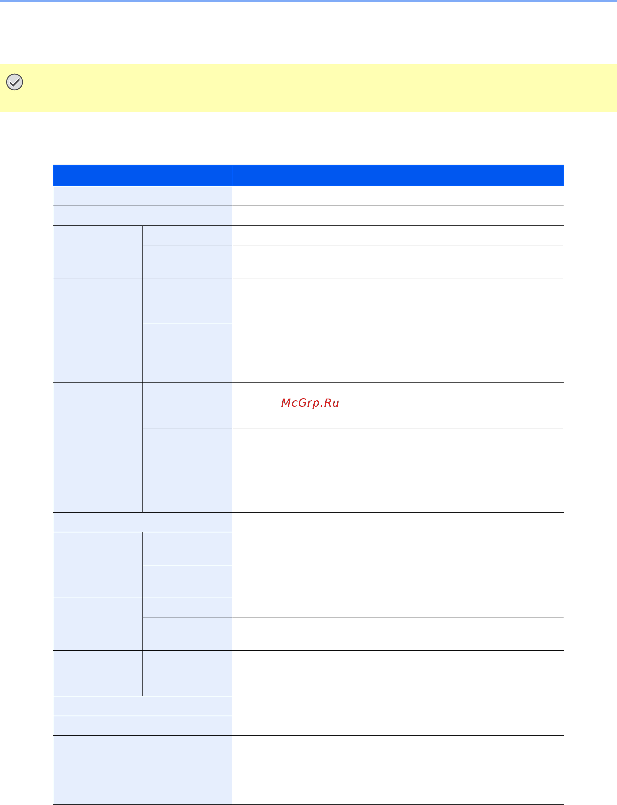 Kyocera Ecosys P2040dn [230/243] Важно