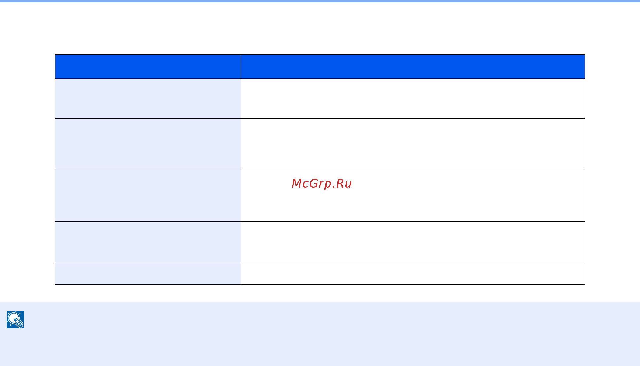 Kyocera Ecosys P2040dn 1102RX3NL0 [233/243] Сведения по рекомендованным типам бумаги можно получить по месту приобретения аппарата или у представителя службы поддержки