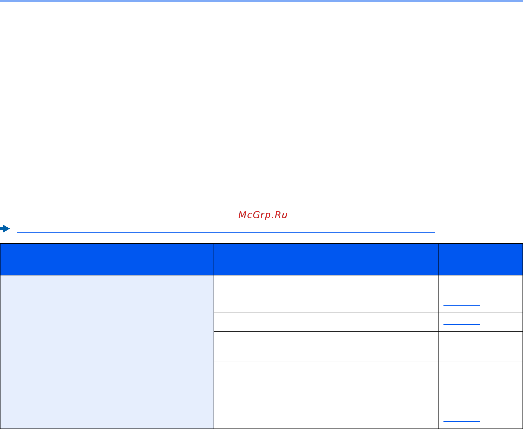 Kyocera Ecosys P2040dn 1102RX3NL0 [72/243] Усиление безопасности
