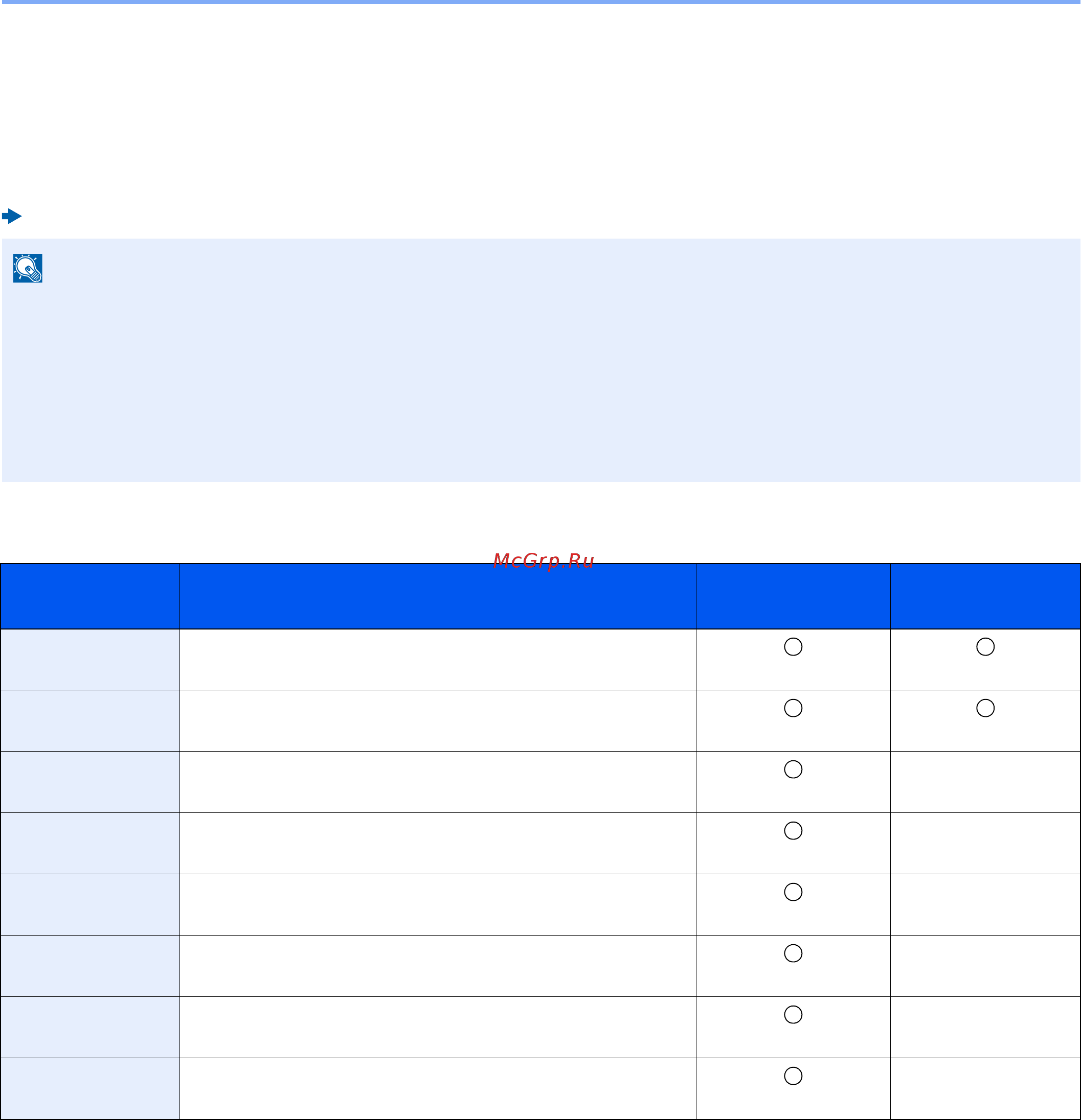 Kyocera Ecosys P2040dn [73/243] Command center rx user guide