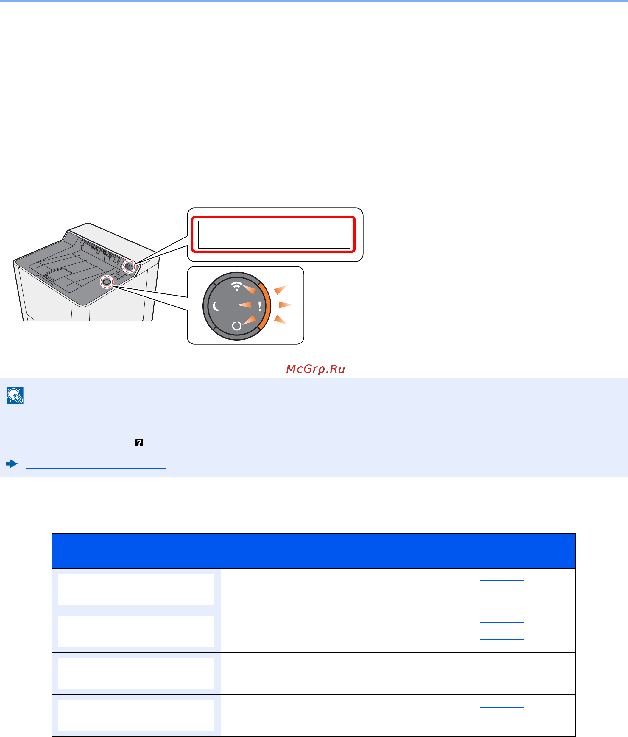 Kyocera Ecosys P5021cdn [196/233] Устранение замятия бумаги
