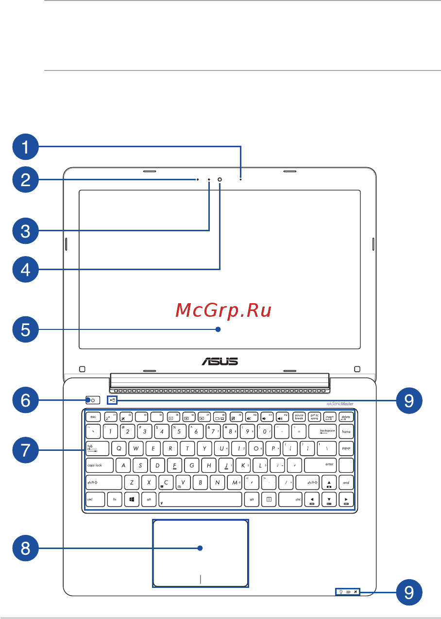 Asus X756UQ-TY232T [14/120] Знакомство с ноутбуком