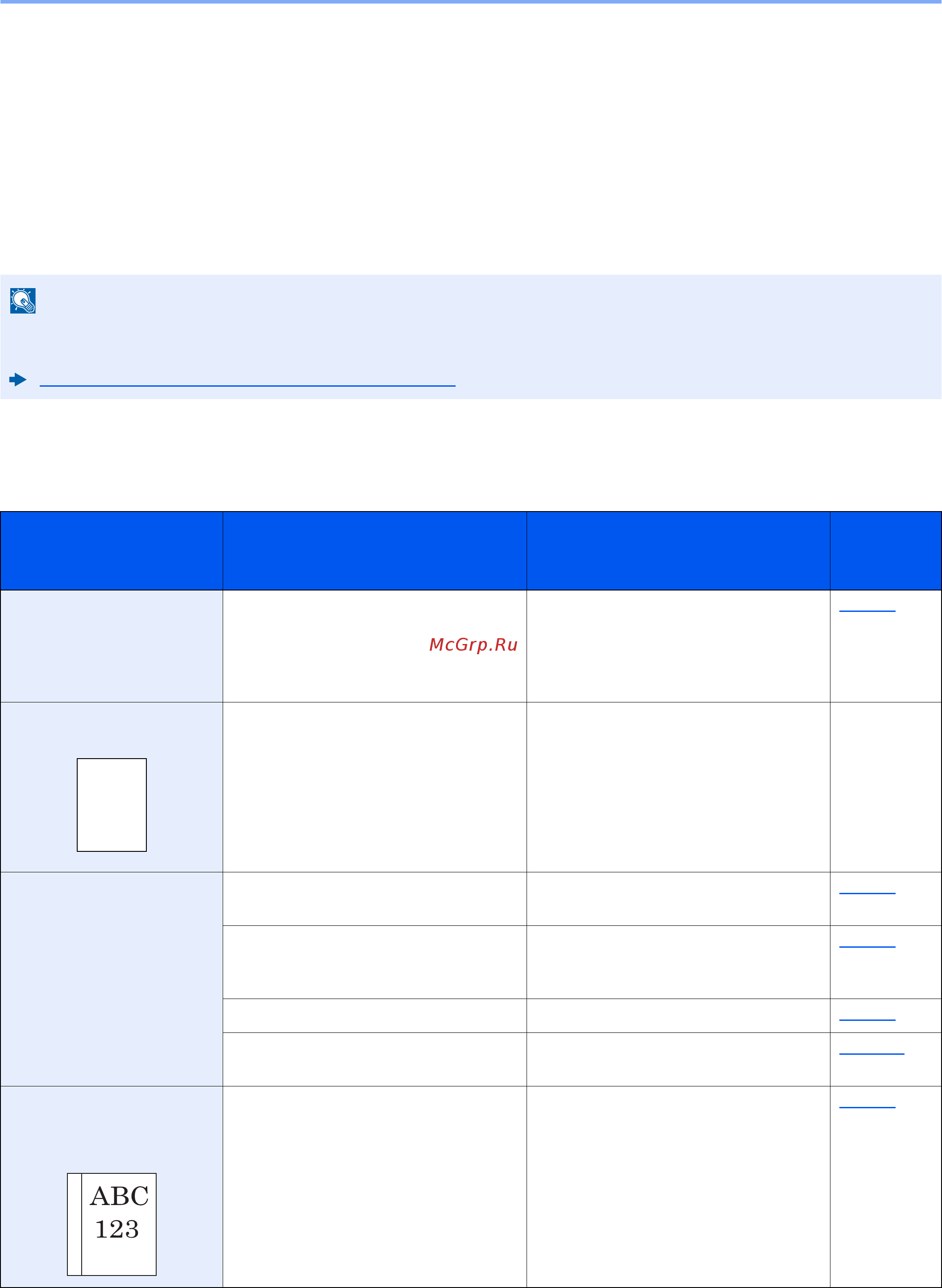 Kyocera Ecosys P5021cdw [176/233] Устранение неисправностей