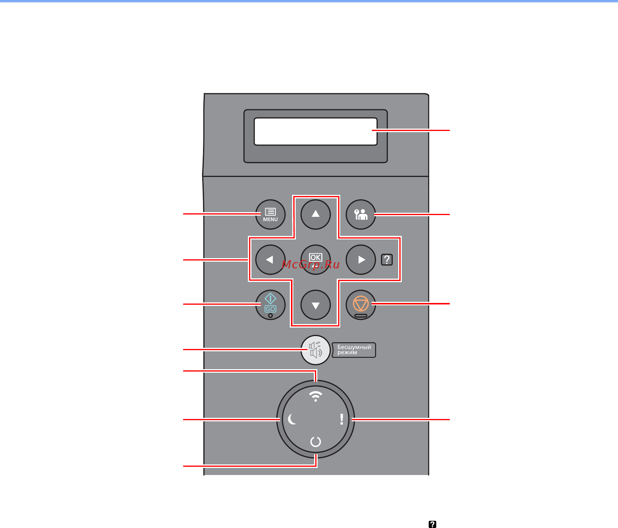 Kyocera Ecosys P5021cdw [38/233] Кнопки панели управления