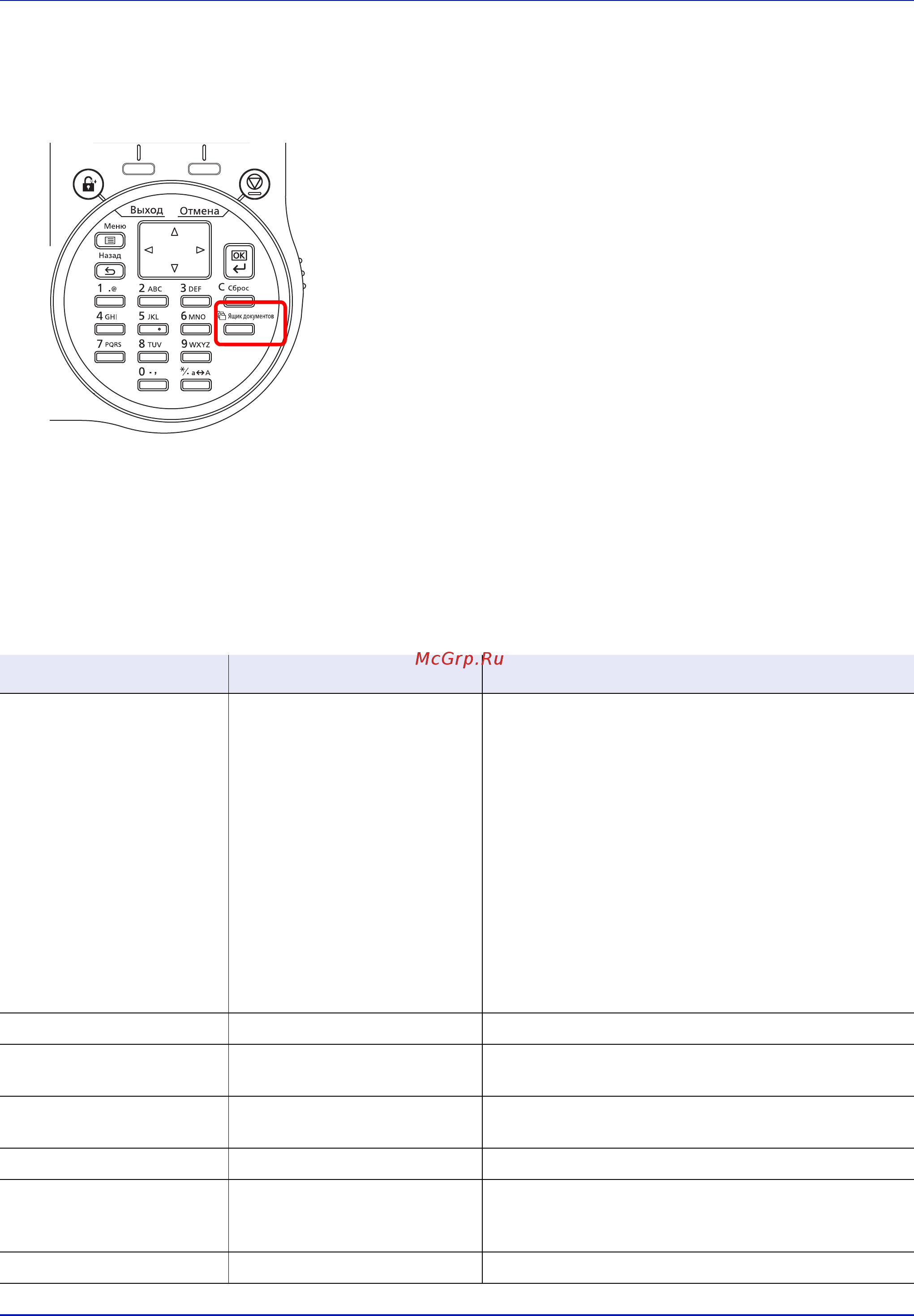 Kyocera Ecosys P3055dn [256/382] Ящик документов