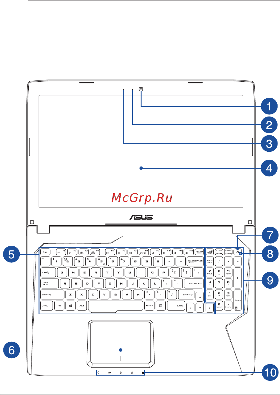 Asus GL553VD-FY122T [14/126] Знакомство с ноутбуком