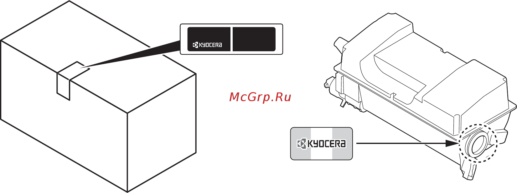 Kyocera Ecosys P3060dn [2/382] Для качественной печати рекомендуется применять оригинальные контейнеры с тонером kyocera которые обязательно проходят несколько проверок