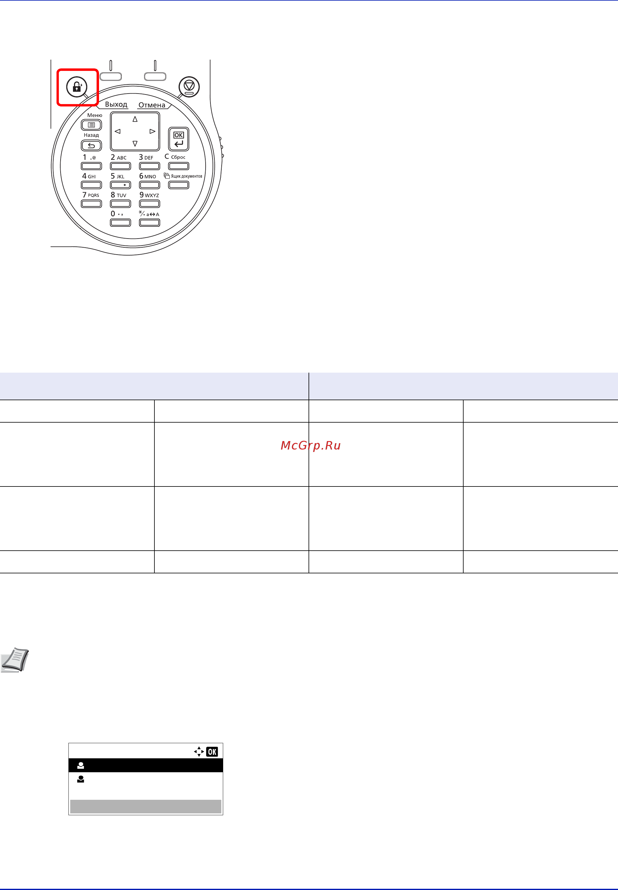 Kyocera P3055dn ECOSYS [233/382] Администратор