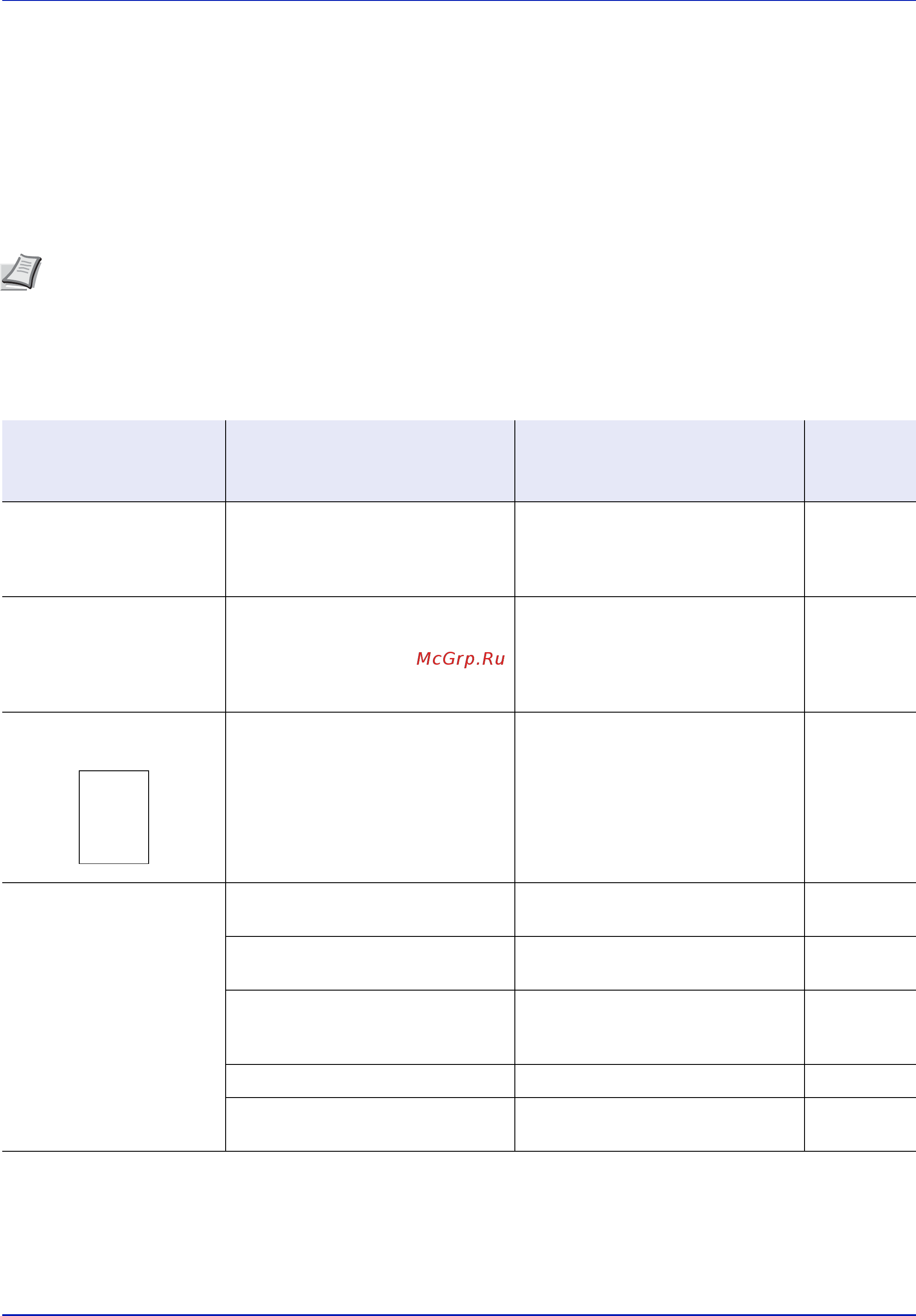 Kyocera Ecosys P3060dn [312/382] Поиск и устранение неисправностей