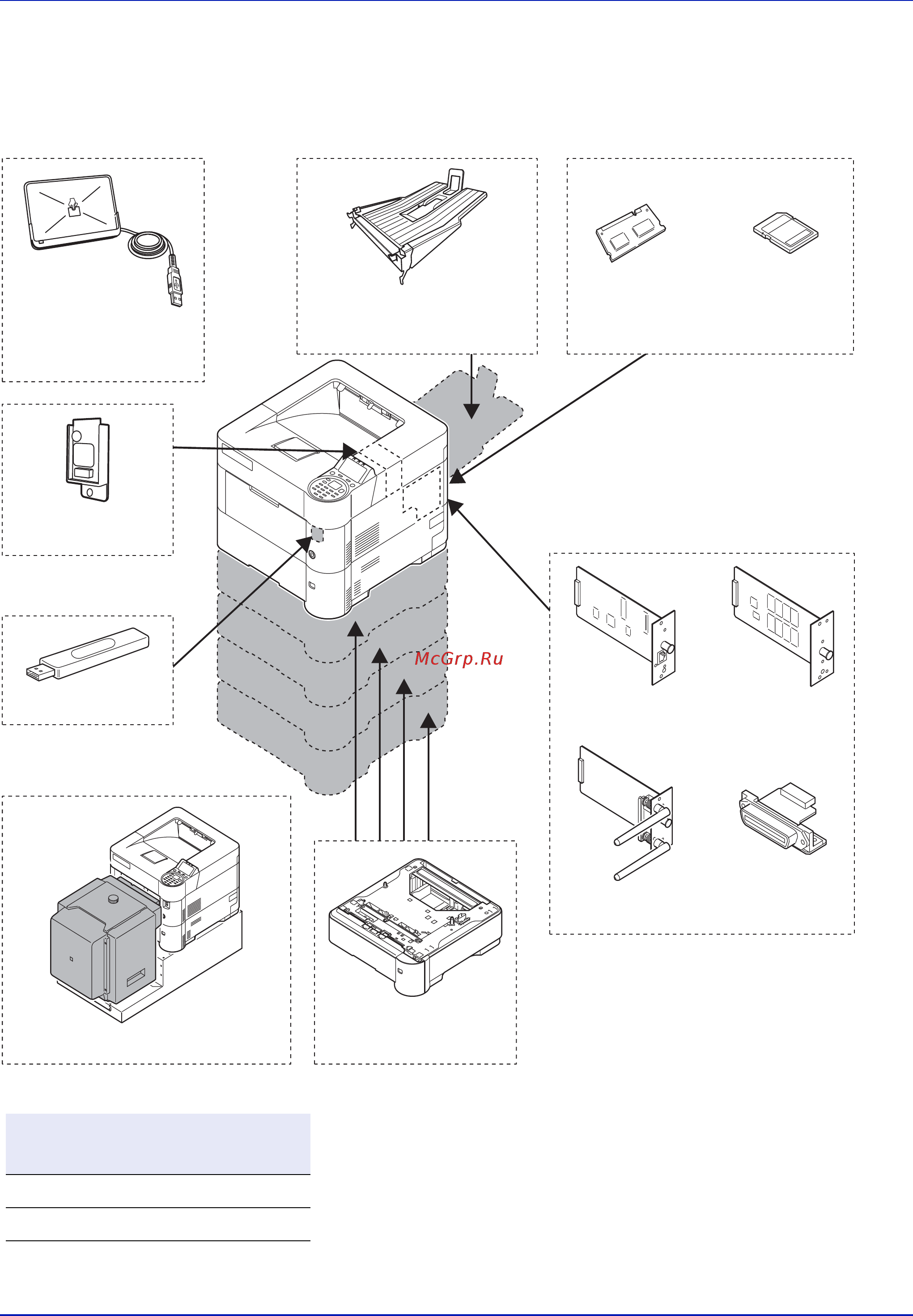 Kyocera Ecosys P3060dn [345/382] Об опциях