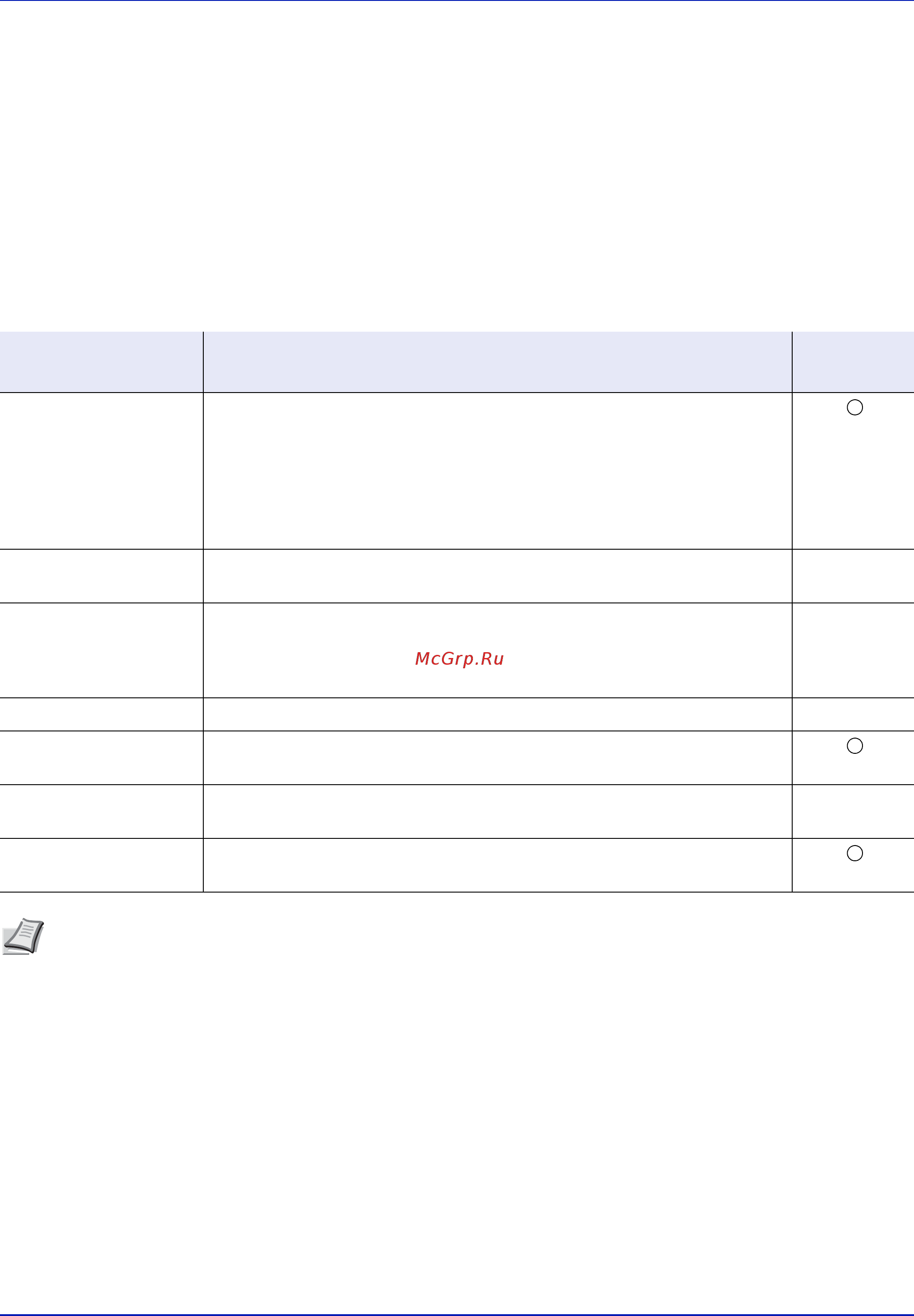 Kyocera Ecosys P3060dn [46/382] Подготовка к использованию