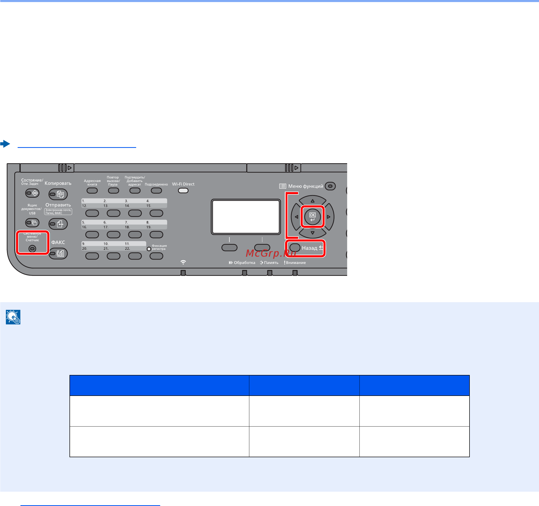 Kyocera Ecosys M2635dn [255/428] Метод работы