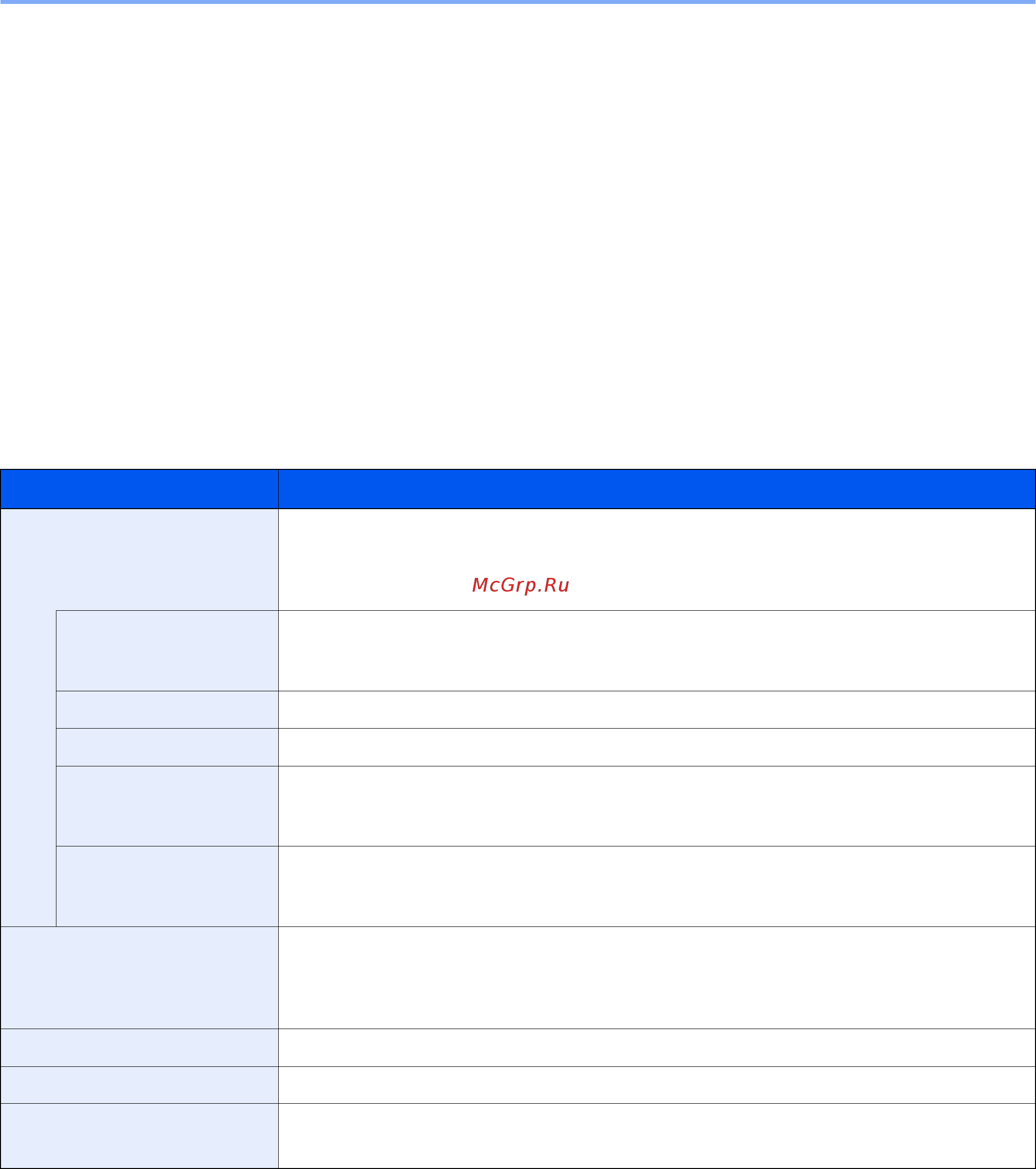 Kyocera Ecosys M2540dn [334/428] Подсчет количества напечатанных страниц