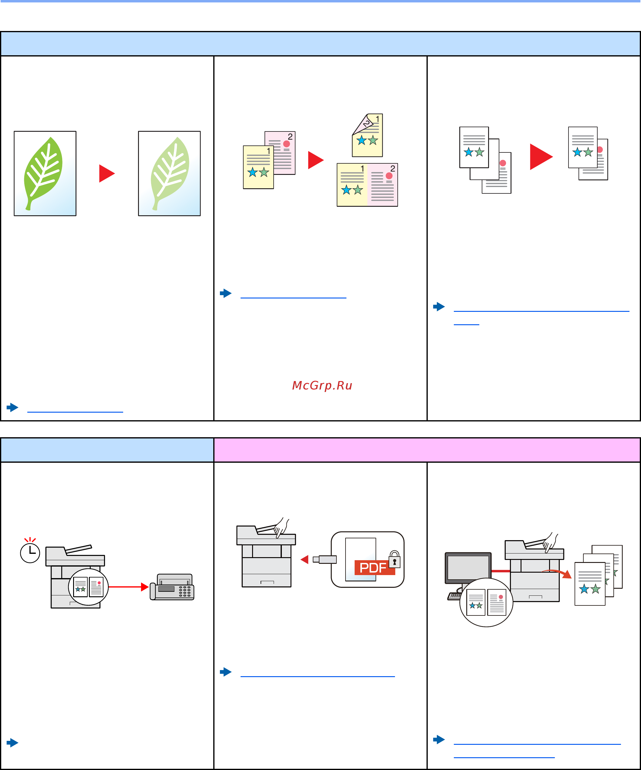 Kyocera Ecosys M5521cdw [12/413] Функции аппарата