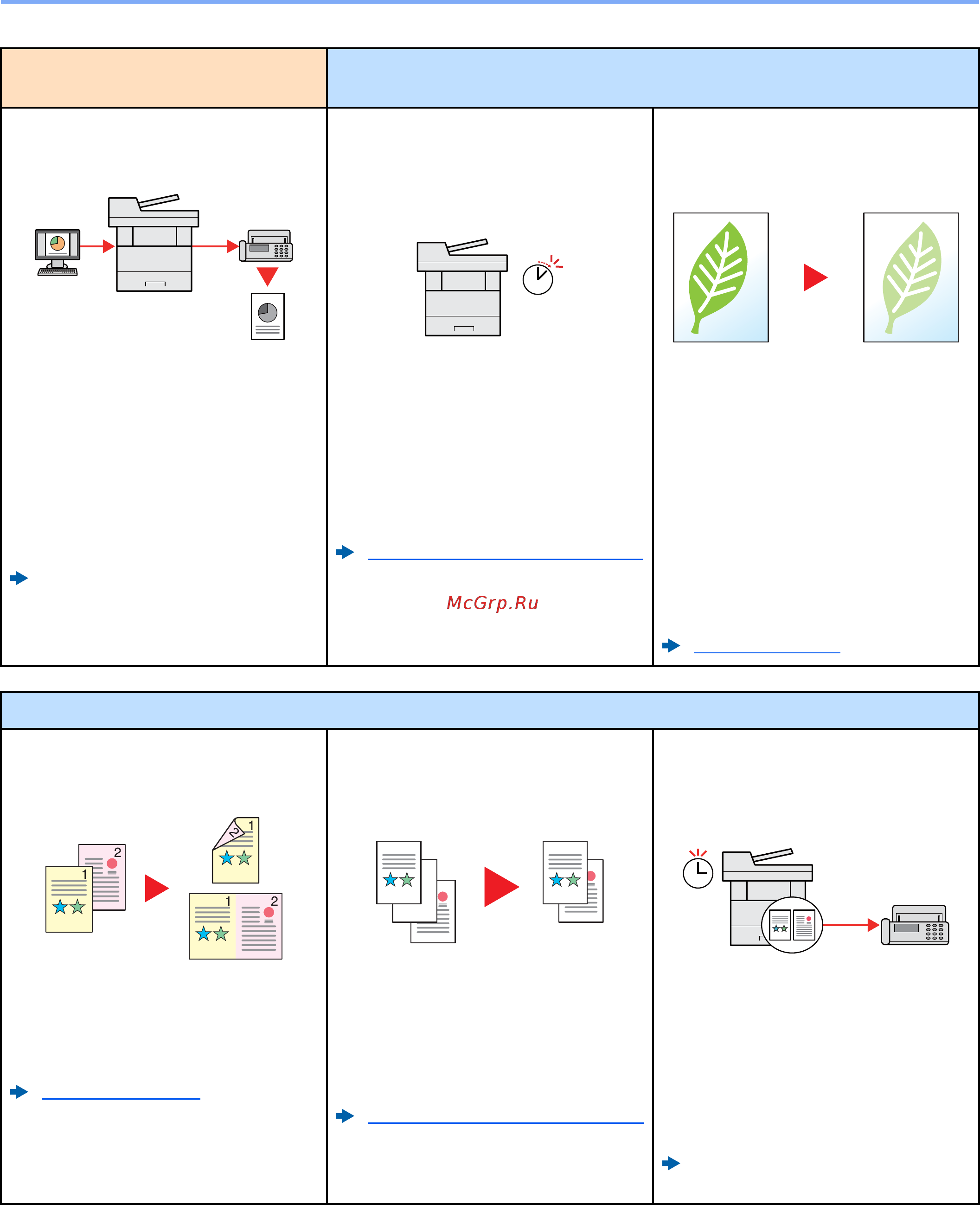 Kyocera Ecosys M5526cdw [12/440] Функции аппарата
