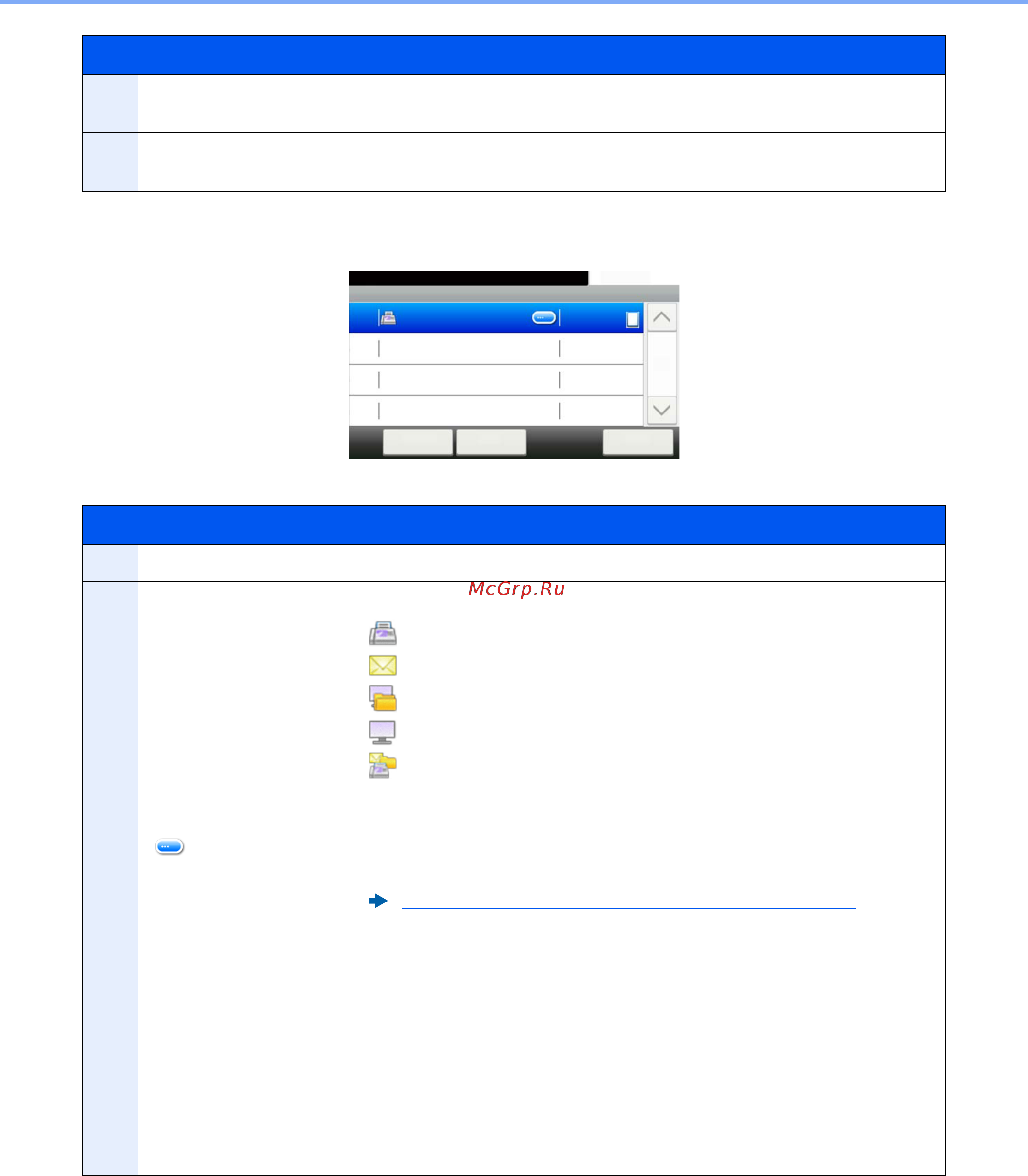 Kyocera Ecosys M5526cdw [251/440] Проверка состояния задания