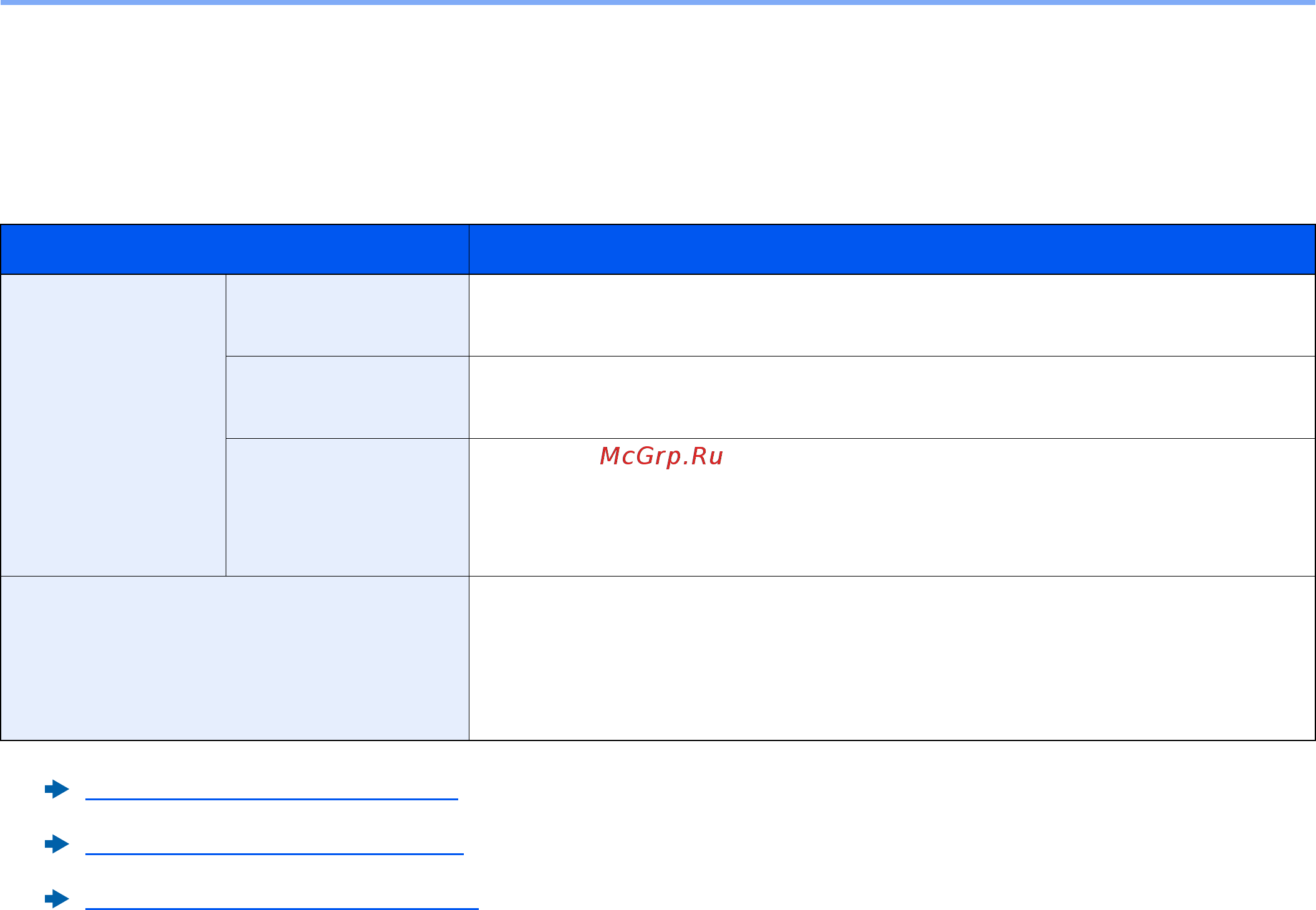 Kyocera Ecosys M5526cdw [270/440] Универсальный лоток