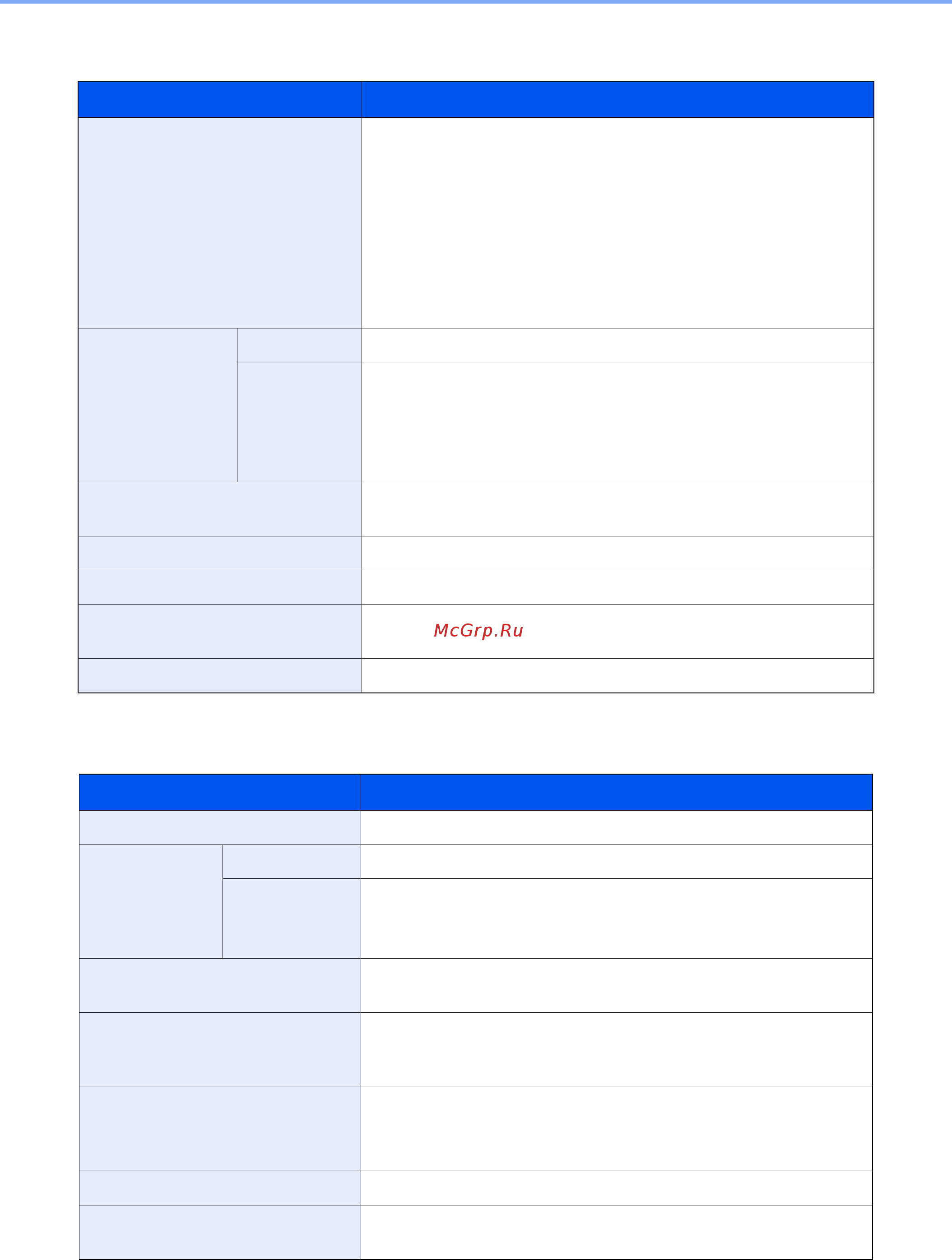 Kyocera Ecosys M5526cdw [424/440] Функции копирования