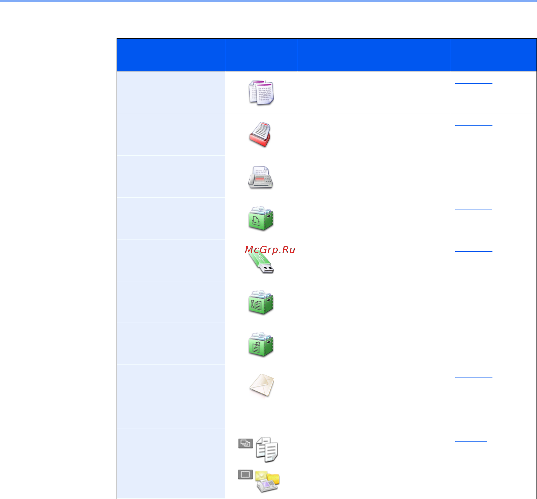 Kyocera Ecosys M5526cdw [61/440] Описание страница для справки