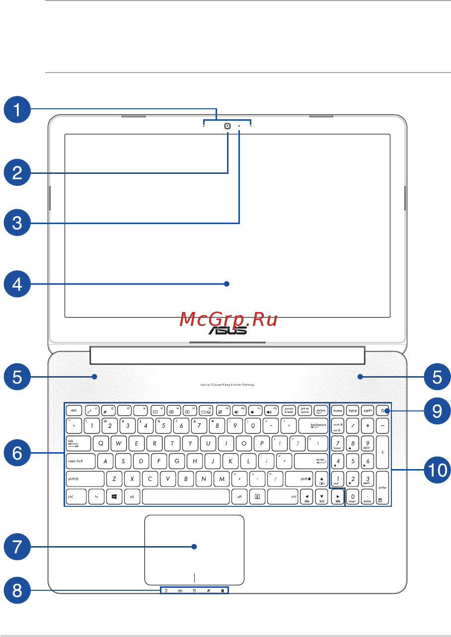Asus N552VW-FY250T [14/128] Знакомство с ноутбуком