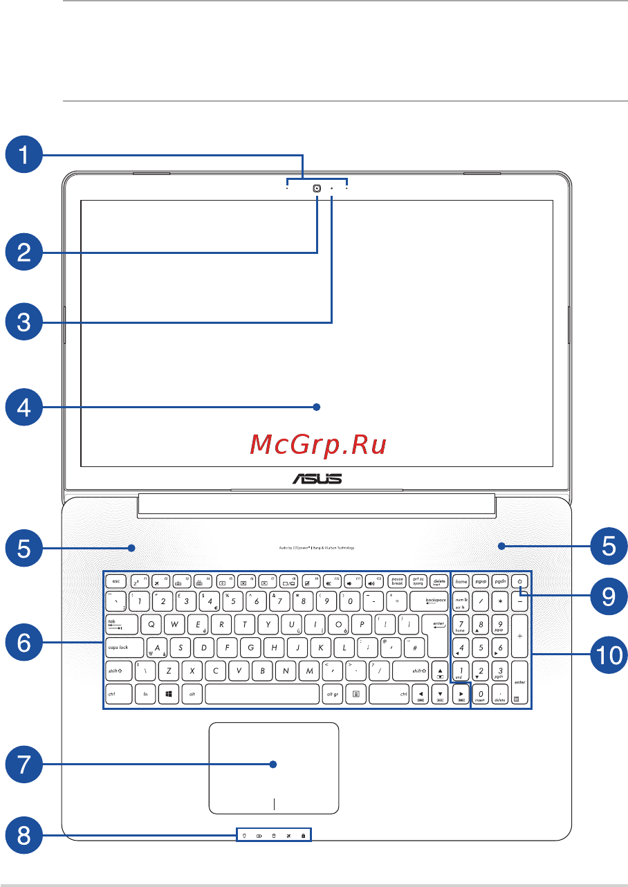 Asus N752VX-GC278T [14/126] Вид сверху