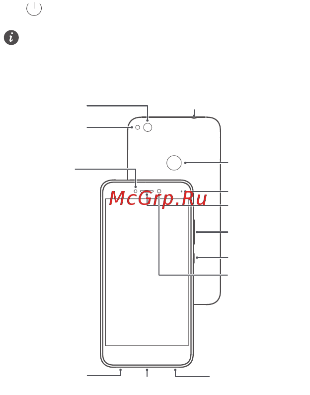 Honor 8 Lite 32Gb White (PRA-TL10) [3/13] Перед началом работы ознакомьтесь с основными функциями вашего нового устройства