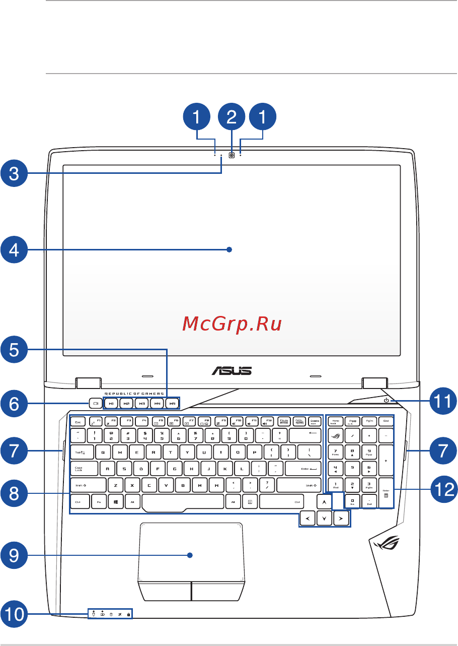 Asus G701VIK-BA045T [14/118] Знакомство с ноутбуком