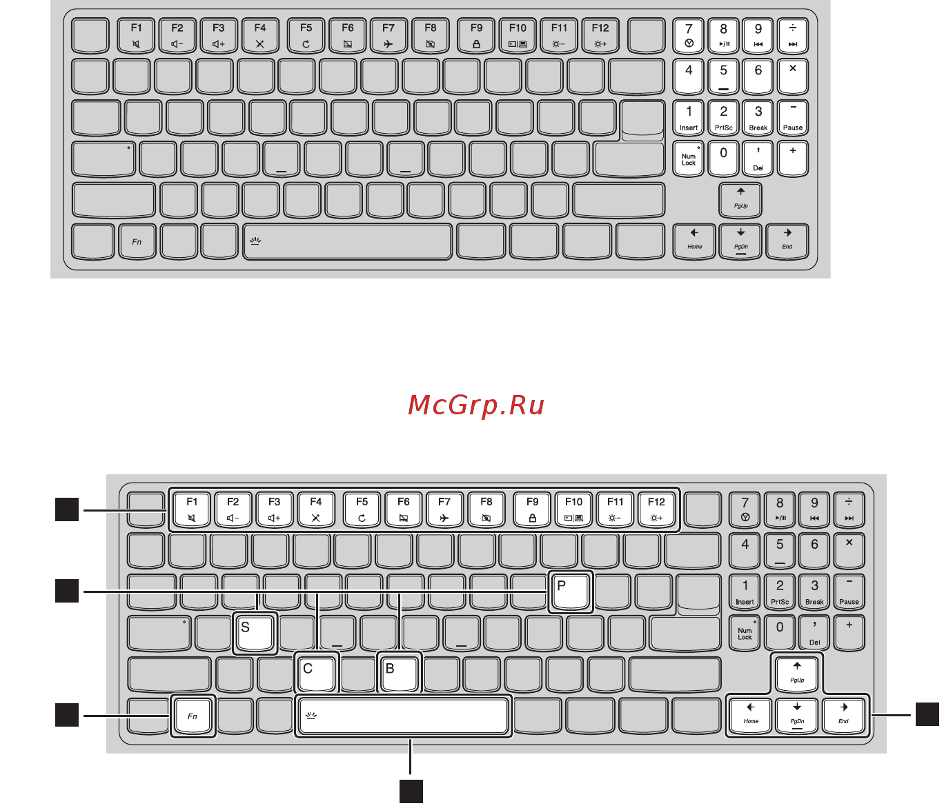 Lenovo Y520-15IKBN (80WK002BRK) [7/33] Использование клавиатуры