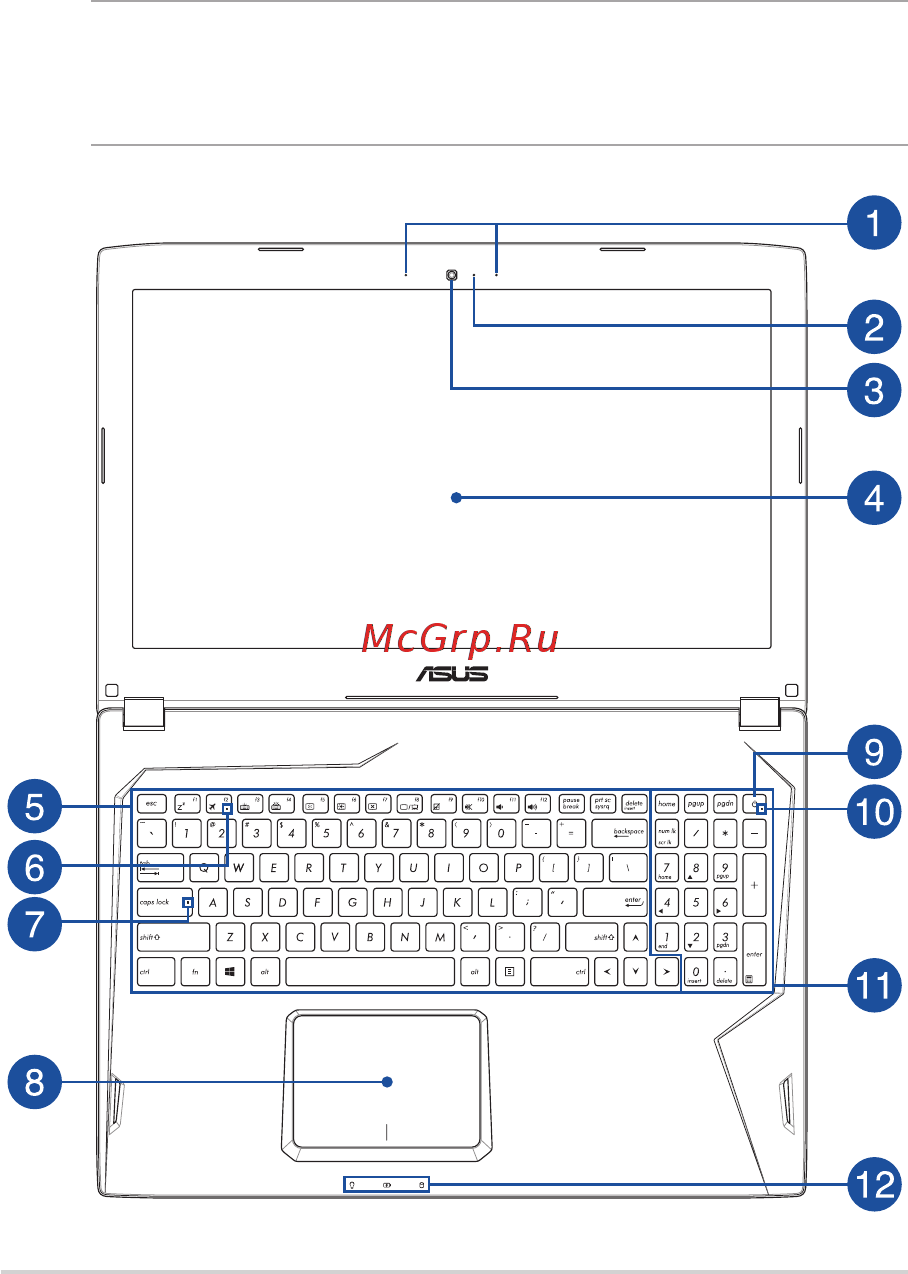 Asus FX502VM-DM105T [14/116] Знакомство с ноутбуком