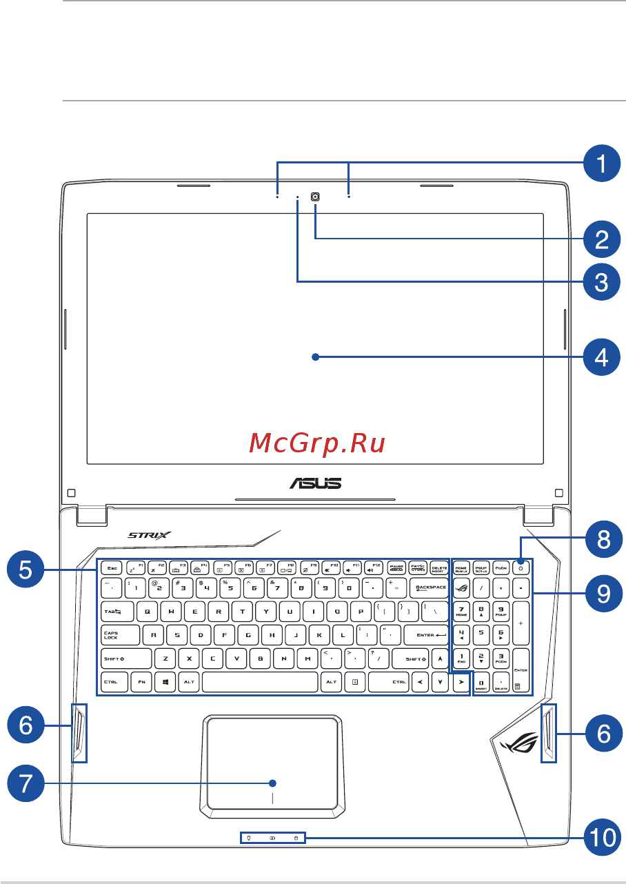 Asus GL702VM-GC035T [14/122] Знакомство с ноутбуком