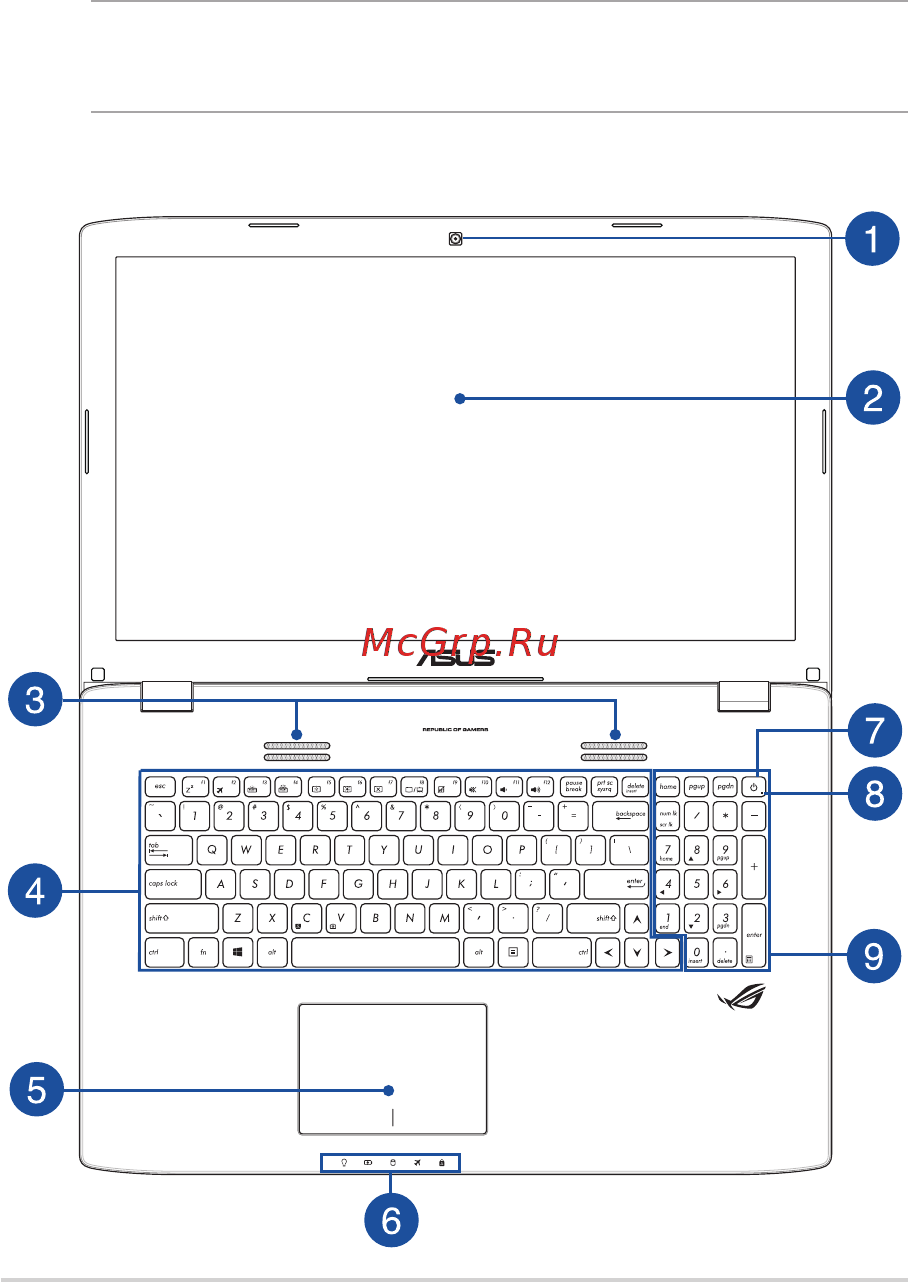 Asus ROG GL752VW-T4474T 90NB0A42-M06610 [14/130] Знакомство с ноутбуком